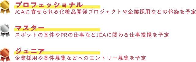 プロフェッショナル＝JCAに寄せられる化粧品開発プロジェクトや企業採用などの斡旋を予定。マスター＝スポットの案件やPRの仕事などJCAに関わる仕事提携を予定。ジュニア＝企業採用や案件募集などへのエントリー募集を予定。